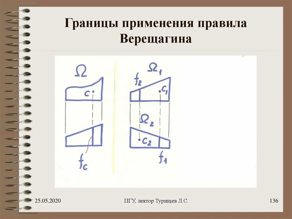 Найти вертикальные перемещения. Найти вертикальные перемещения