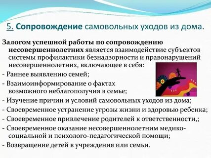 Самовольные уходы алгоритм