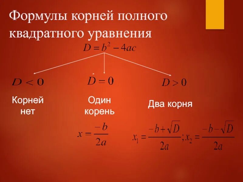 Дискриминант корни есть. Формула нахождения корня уравнения.