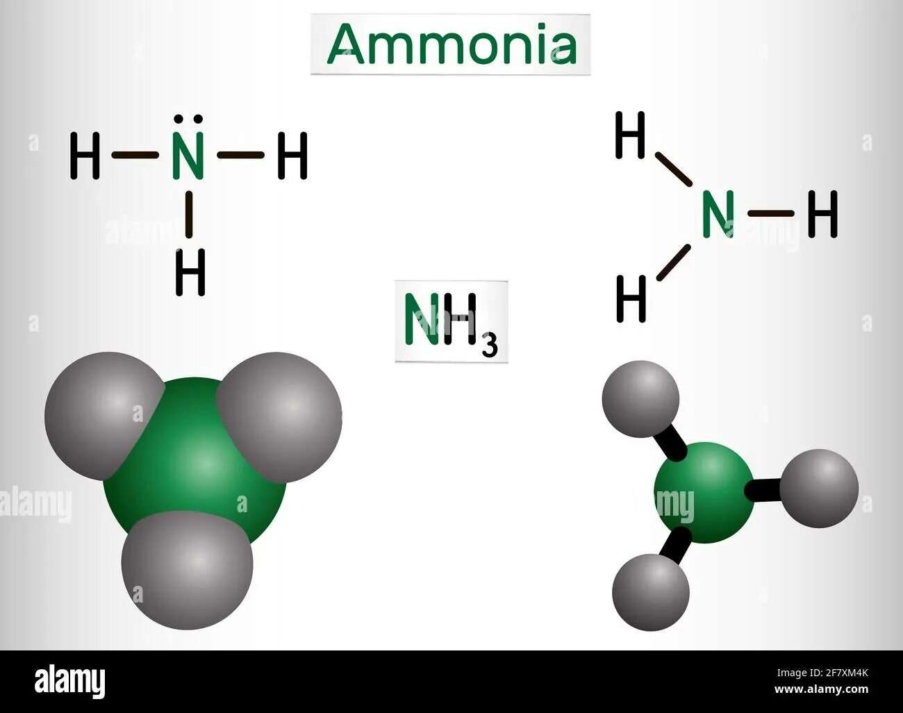 Модель молекулы nh3. Модель аммиака. Молекула nh3. Молекула аммиака. Газ nh3 название