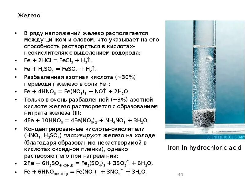 Взаимодействие раствора соляной кислоты с цинком