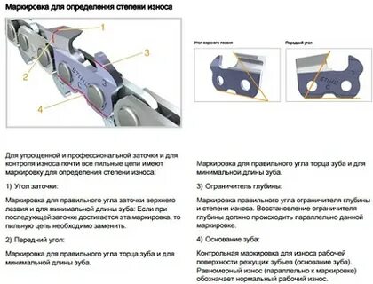 Под каким углом затачивать цепь для бензопилы