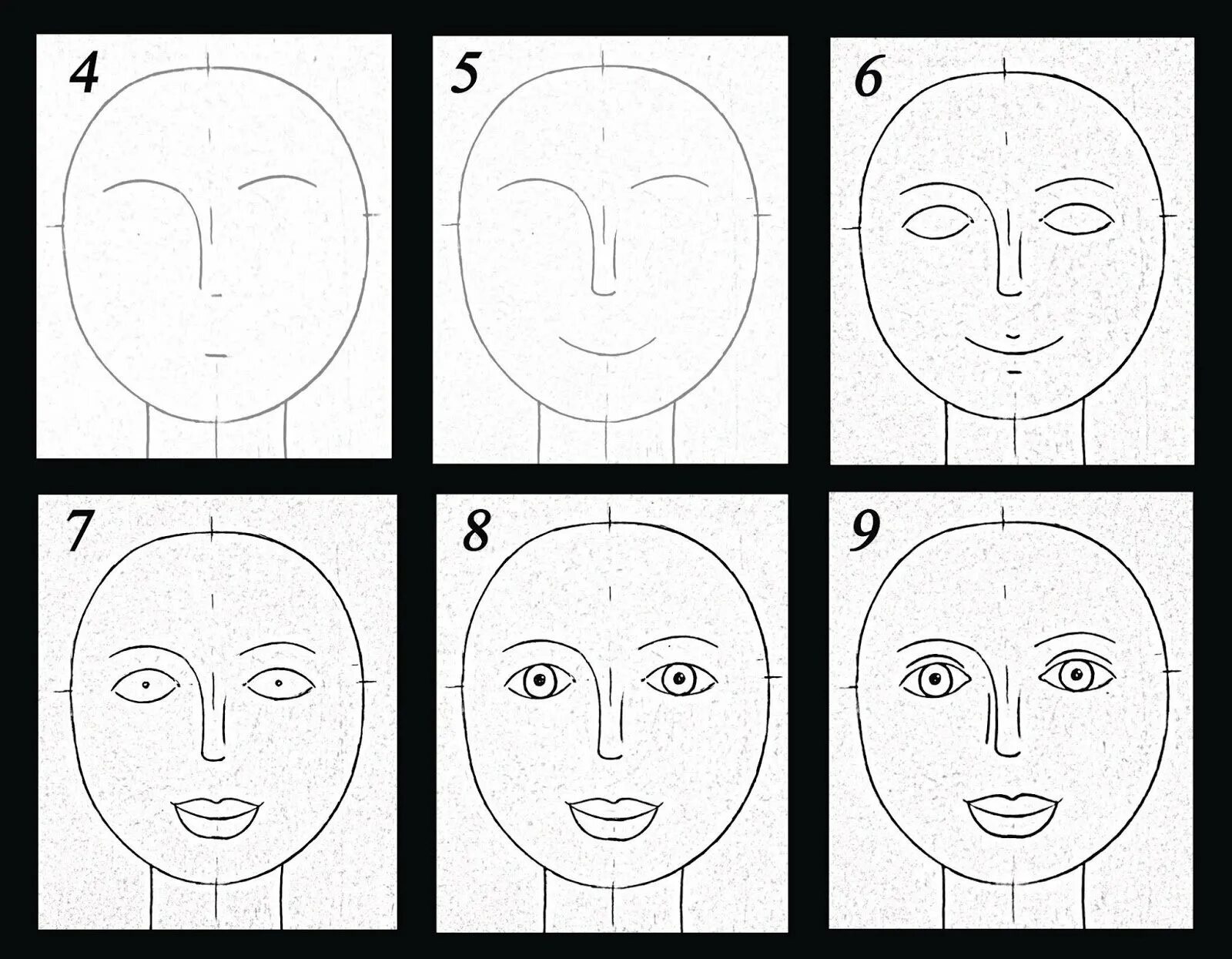 Рисование портрета. Поэтапное рисование портрета. Алгоритм рисования портрета для дошкольников. Пошаговое рисование портрета для детей. Портрет мамы рисование по этапно.