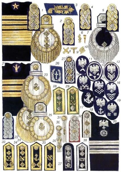 Звания kriegsmarine. Воинские звания кригсмарине. Воинские звания кригсмарине. Kriegsmarine insignia. Звания кригсмарине.