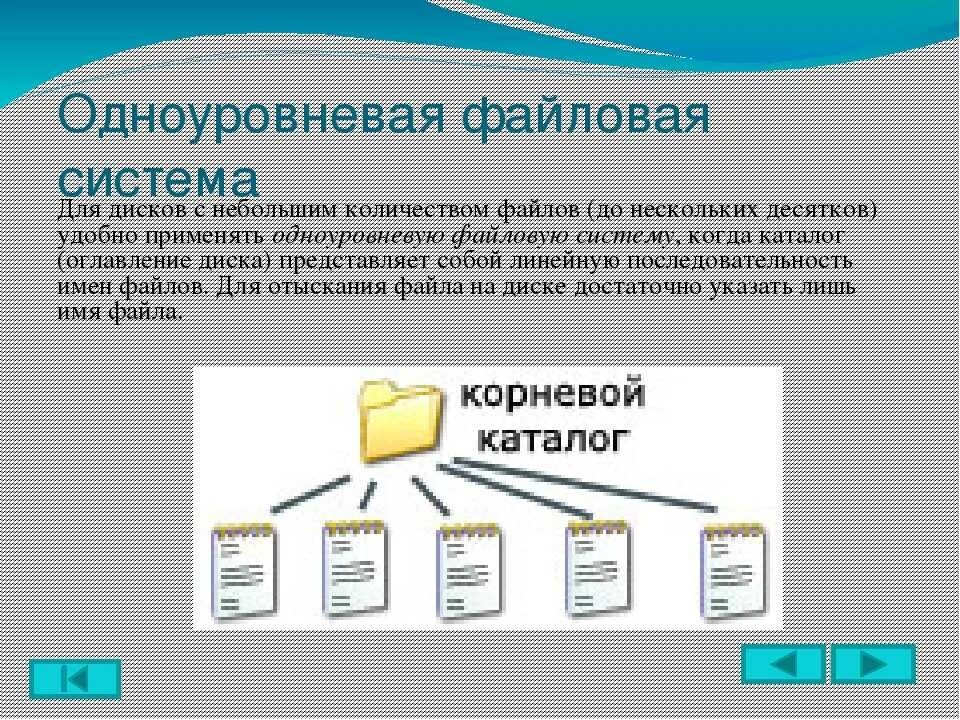 Папка файловая система. Файловая система презентация. Управление каталогами и файлами. Файлы для презентации. Получить информацию о файле