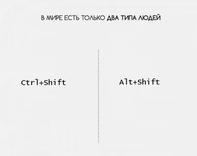 Музыка есть 2 типа