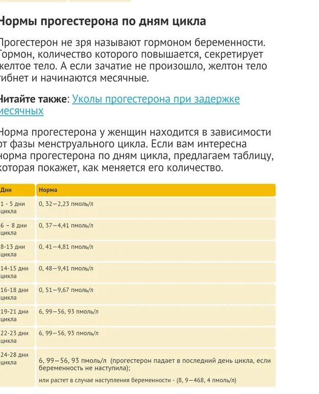 Норма прогестерона на 21 день цикла при планировании беременности. Прогестерон у небеременных норма. Прогестерон на 12 день цикла норма. Норма прогестерона на 21 день НГ/мл. Норма прогестерона у женщин на 22