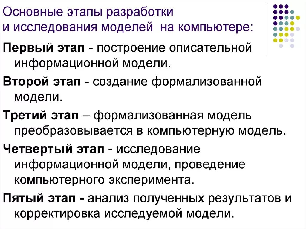 Перечислите основные модели. Этапы разработки компьютерных информационных моделей. Основные этапы разработки моделей на компьютере. Этапы разработки модели. Этапы разработки и исследования моделей на компьютере.