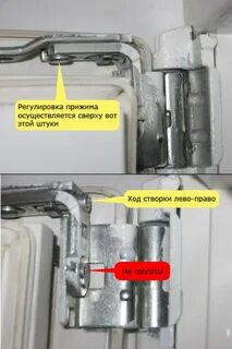 Поднять дверь пластиковую на петлях