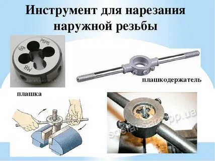 Как называется нарезка на трубу