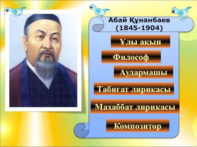 Қазақша орысша аудармашы. Абай. Абай Құнанбаев презентация. Абай туралы слайд презентация.