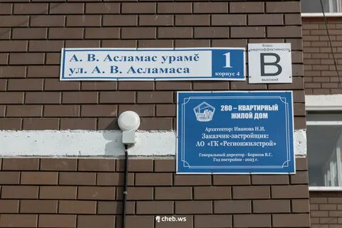 Индекс чебоксар асламаса