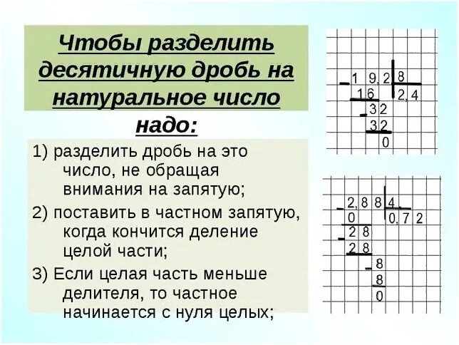 Математика деление десятичных дробей на натуральное число