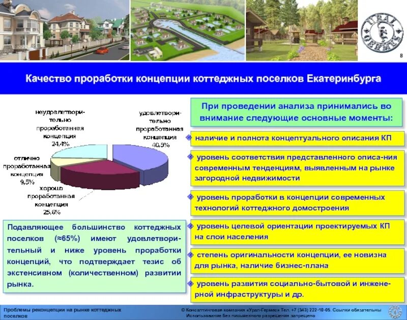 Концепции коттеджных поселков. Концепция поселка. Концепция коттеджного поселка презентация. Анализ инфраструктуры КП. Анализ загородной недвижимости