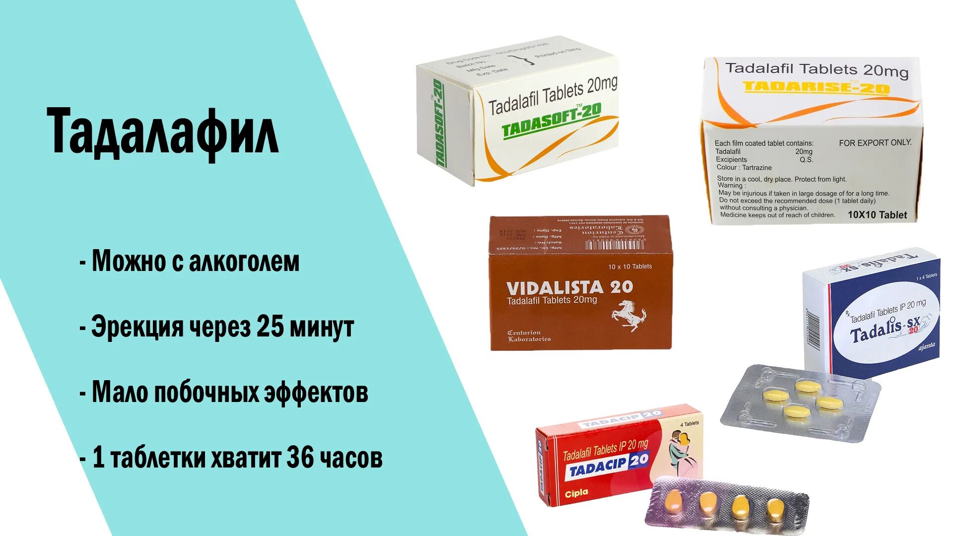 Тадалафил Северная звезда 5 мг. Тадалафил-СЗ таблетки Северная звезда. Тадалафил таблетки 5мг. Тадалафил-СЗ Северная звезда 20мг. Тадалафил северная звезда отзывы