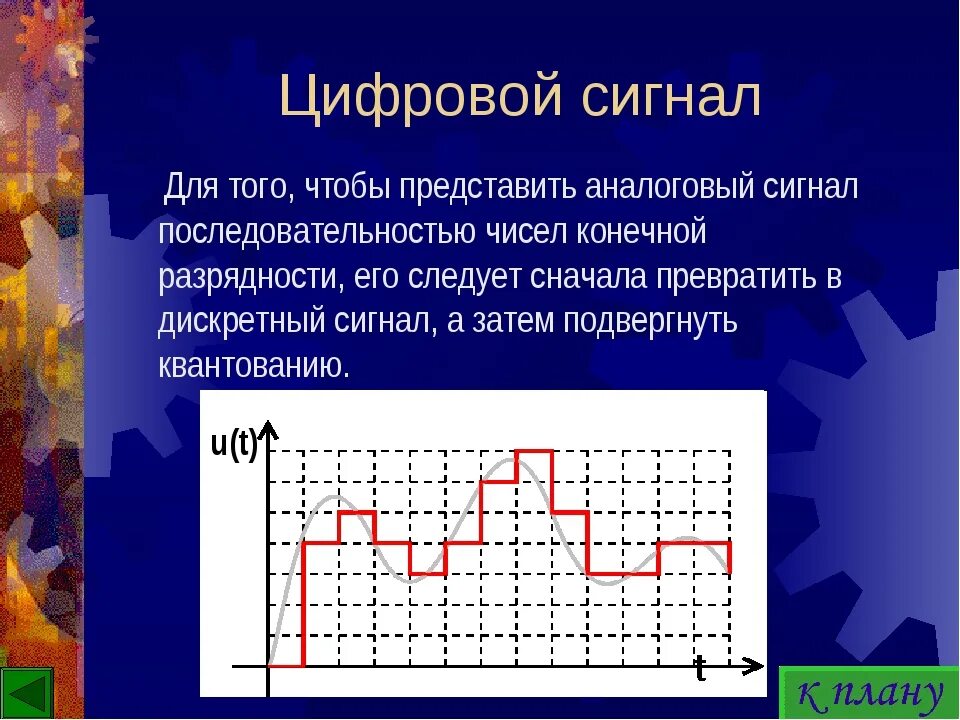 Формы цифрового сигнала. Аналоговый и цифровой сигнал. Дискретизация цифрового сигнала. Цифровой сигнал примеры. Аналоговый и дискретный сигнал.