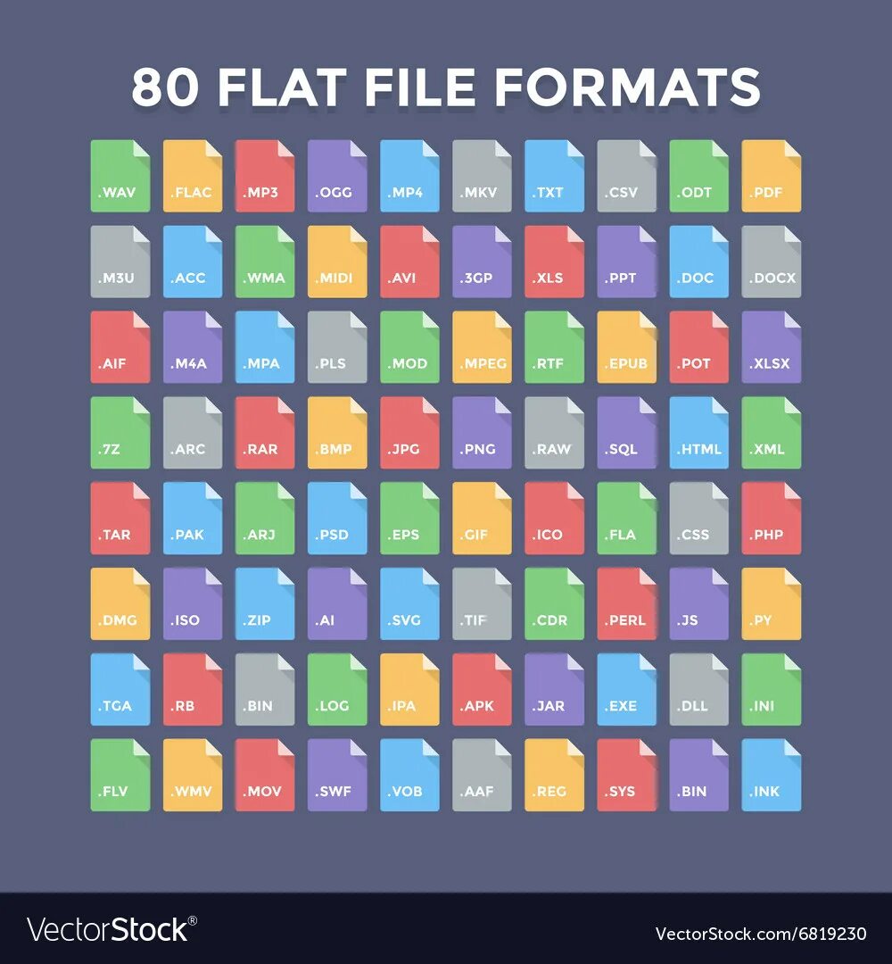 Flat file. Icon file format. Филе флэт.