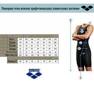 Размеры шорт для плавания