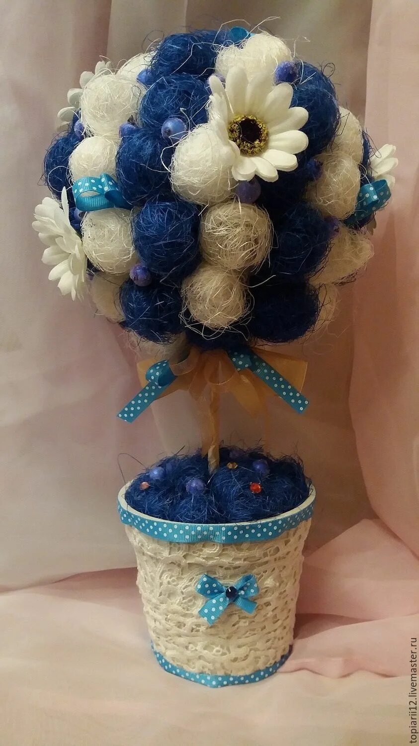 магнитики топиарии. топиарий на 8 марта. магнитики топиарии. топиарий на 8 марта. топиарий на 8 марта.