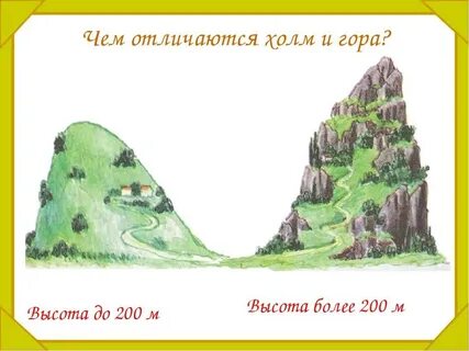 Рисунок холма 2 класс окружающий мир