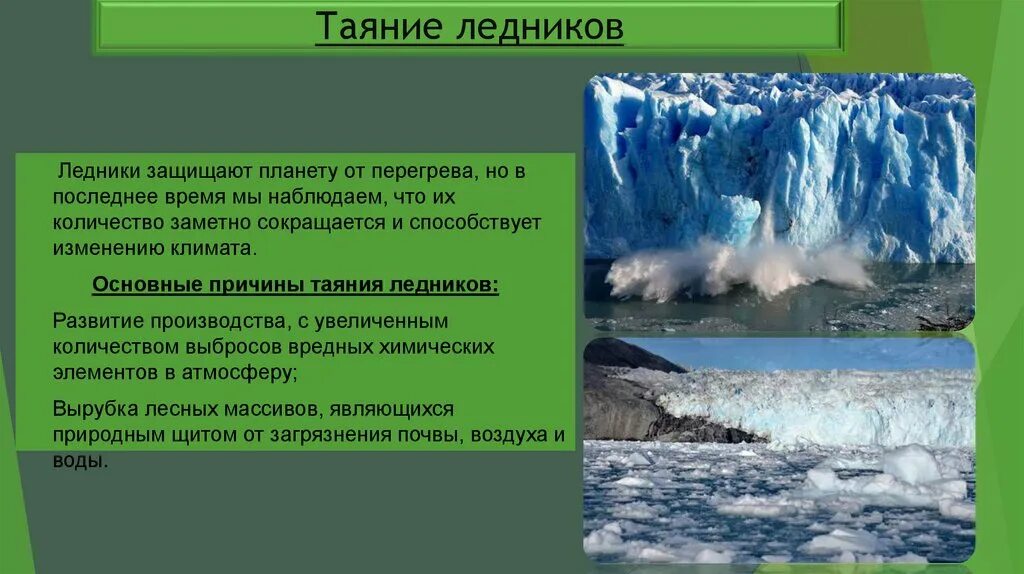 В результате изменений климата за последние 10. Таяние ледников глобальное потепление. Проблема ледников. Таяние ледников презентация. Причины таяния ледников.