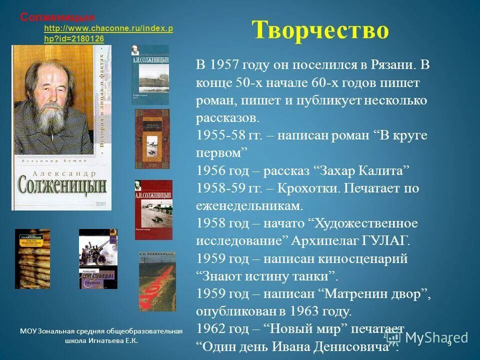 Судьба писателя солженицына. Жизнь и творчество Солженицына. Солженицын жизнь и творчество кратко.