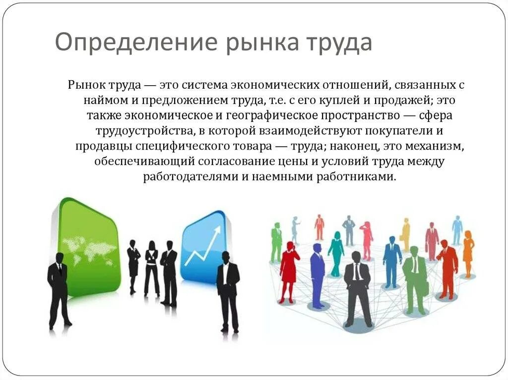 Рынок труда найти работа. Рынок труда определение. определение рвное труда. положение на рынке труда. понятие рынка труда.
