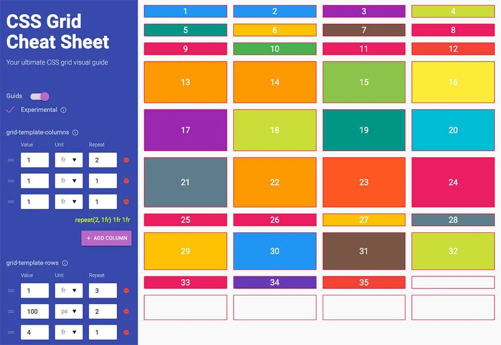 Грид CSS. Grid CSS шпаргалка. Сетка Grid CSS. Шпаргалка по Grid CSS. Div grid