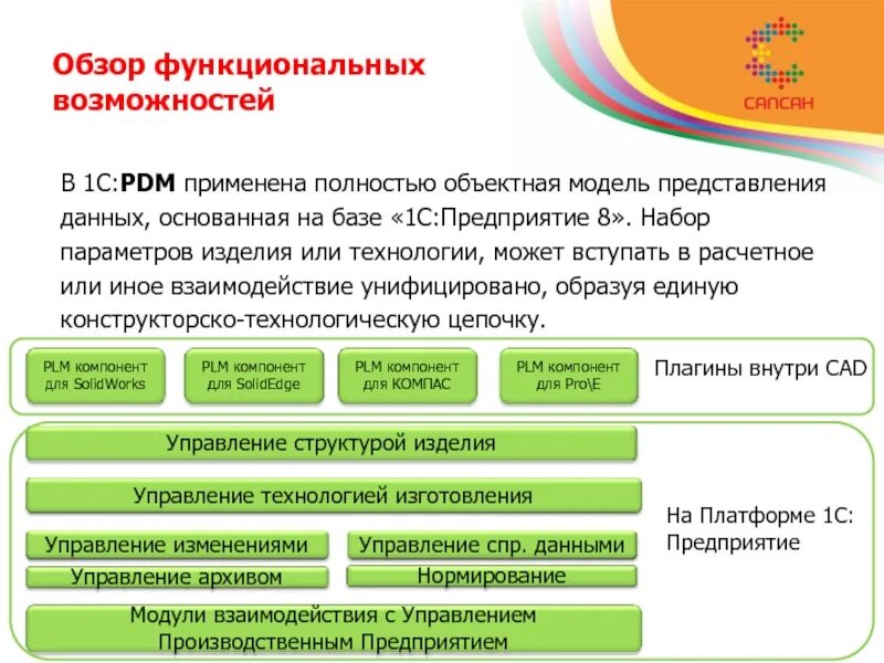 Объектная модель 1с предприятие. 1с: предприятие 8. PDM управление инженерными данными. 1с PLM система. Объектная модель данных 1с. Https msk pdm com