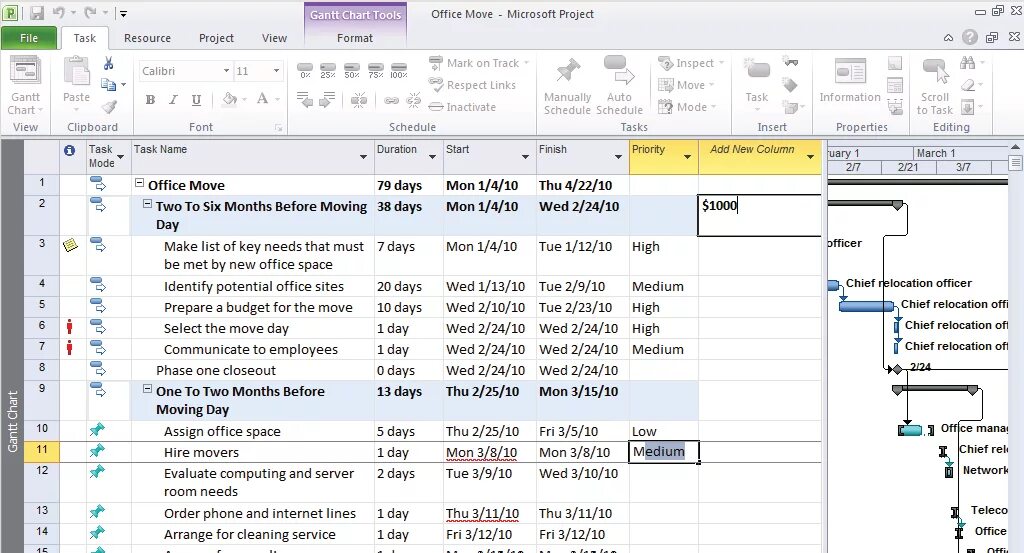 Админка проджект. MS Project 2022. Microsoft Project Standard 2010. Microsoft Project проекты. Сервис в MS Project.