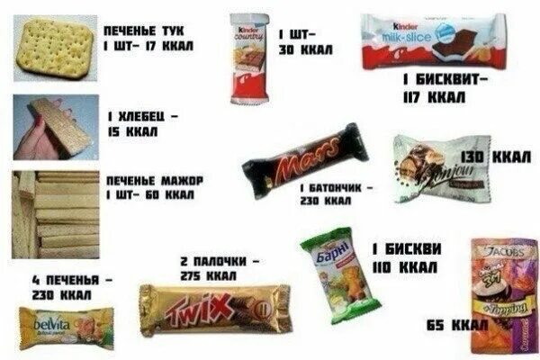 Тук тук сколько. Колько калорий в одном печенье. ккал в 1 печенье. тук калорийность. сколько калорий в печенье тук.