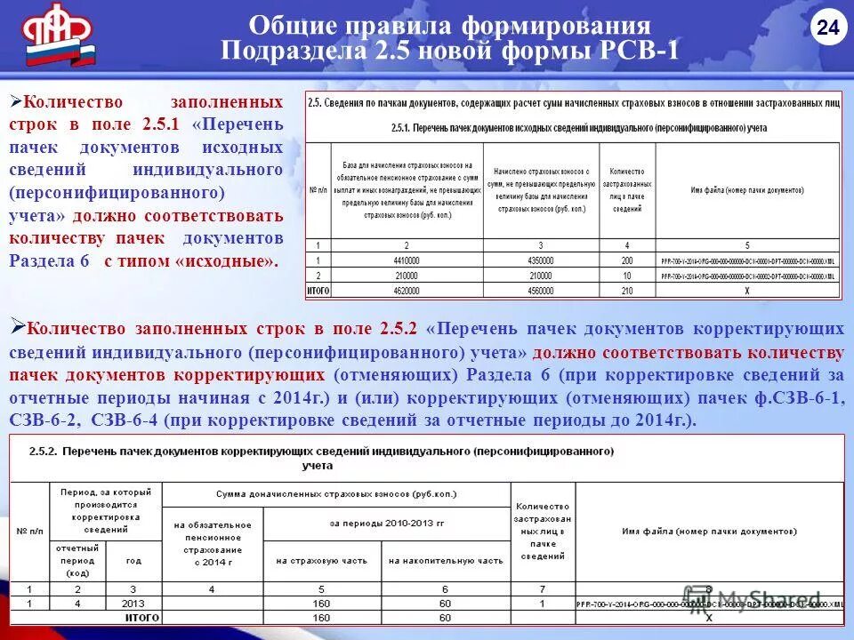 Число заполненных форм в. Сведения о персонифицированном учете в пфр. форма отчетности рсв-1. порядок заполнения формы рсв-1. сведения персонифицированного учета что это.