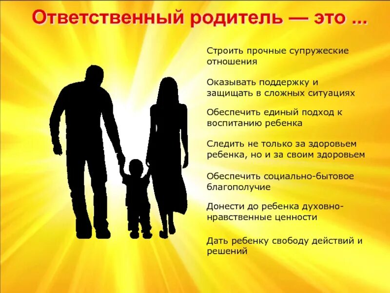 Включает в себя также отношения. Ответственное родительство. Ответственный родитель. Формирование ответственного родительства. Памятка ответственное родительство.