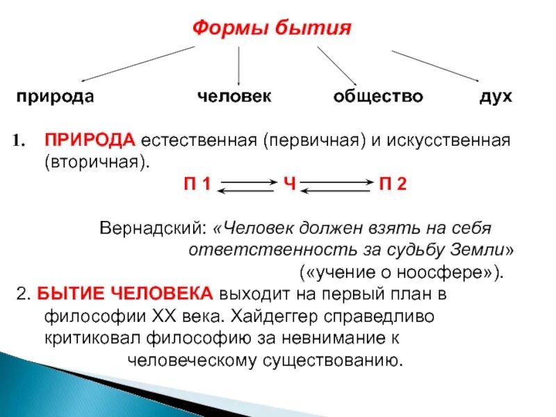 Формы существования природы