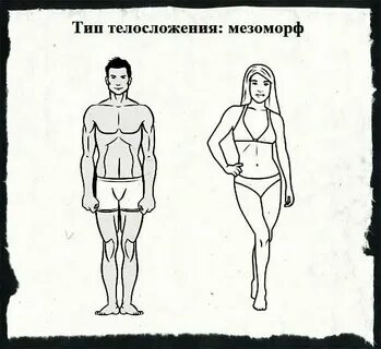 Атлетик телосложение