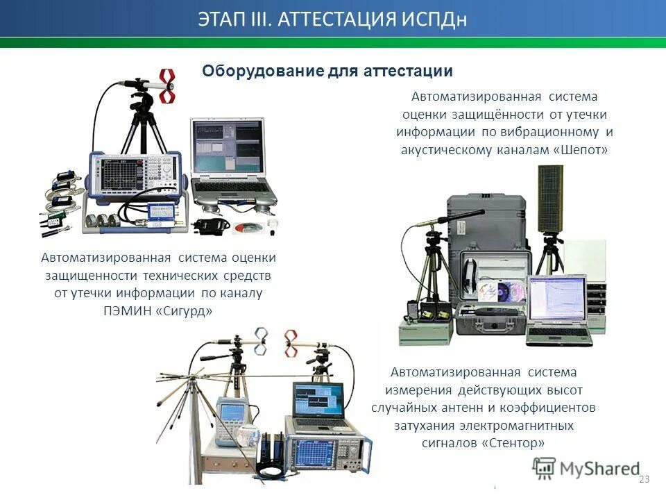 Оценка защищенности речевой информации. Оценка защищенности речевой информации