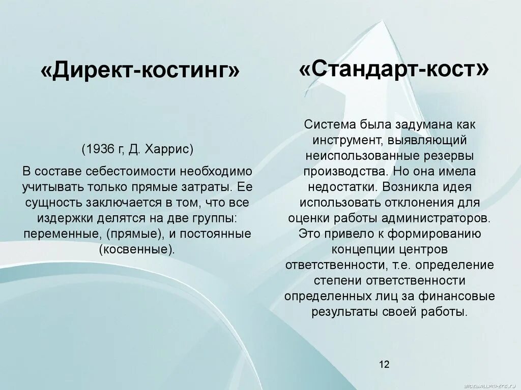 Стандарт костинг. Директ и стандарт костинг. Стандарт и директ костинг отличия. Директ Кост и стандарт Кост.