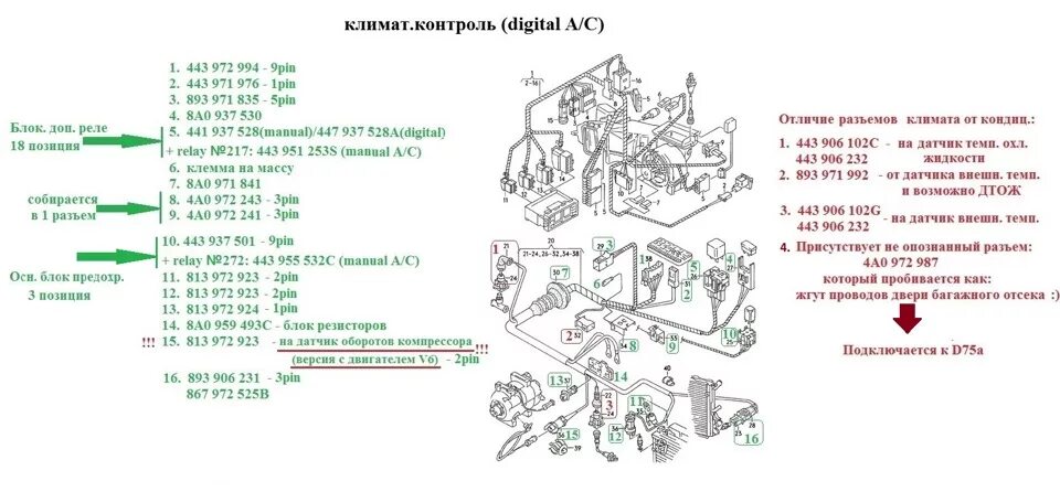 Залил блок климата ! Ауди Клуб Россия