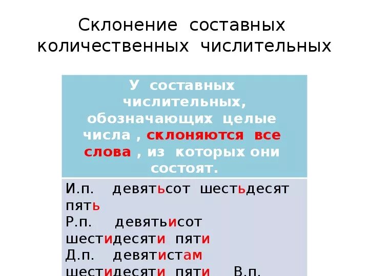 Семьсот шестьдесят просклонять. Склонение составных количественных числительных. Склонение сложных составных количественных числительных. Как склоняются составные числительные. Склонение составных количественных числительных таблица.