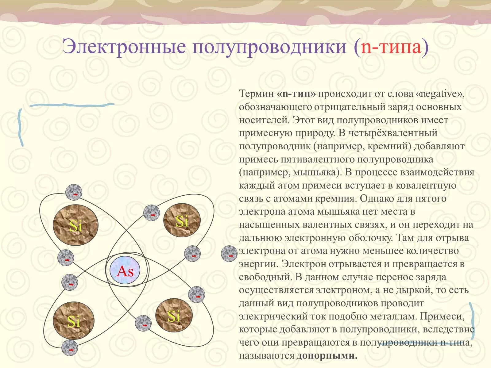 Проводимость n и p типа. Полупроводник n-типа. Полупроводник n-типа и p-типа. Проводимость n типа.