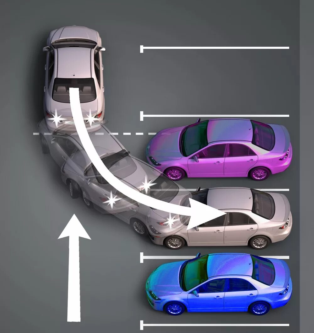 Схема параллельной парковки задним ходом. Параллельная парковка задним ходом. Перпендикулярная парковка задним ходом схема. Боковая парковка задним ходом схема. Как парковаться между двумя.