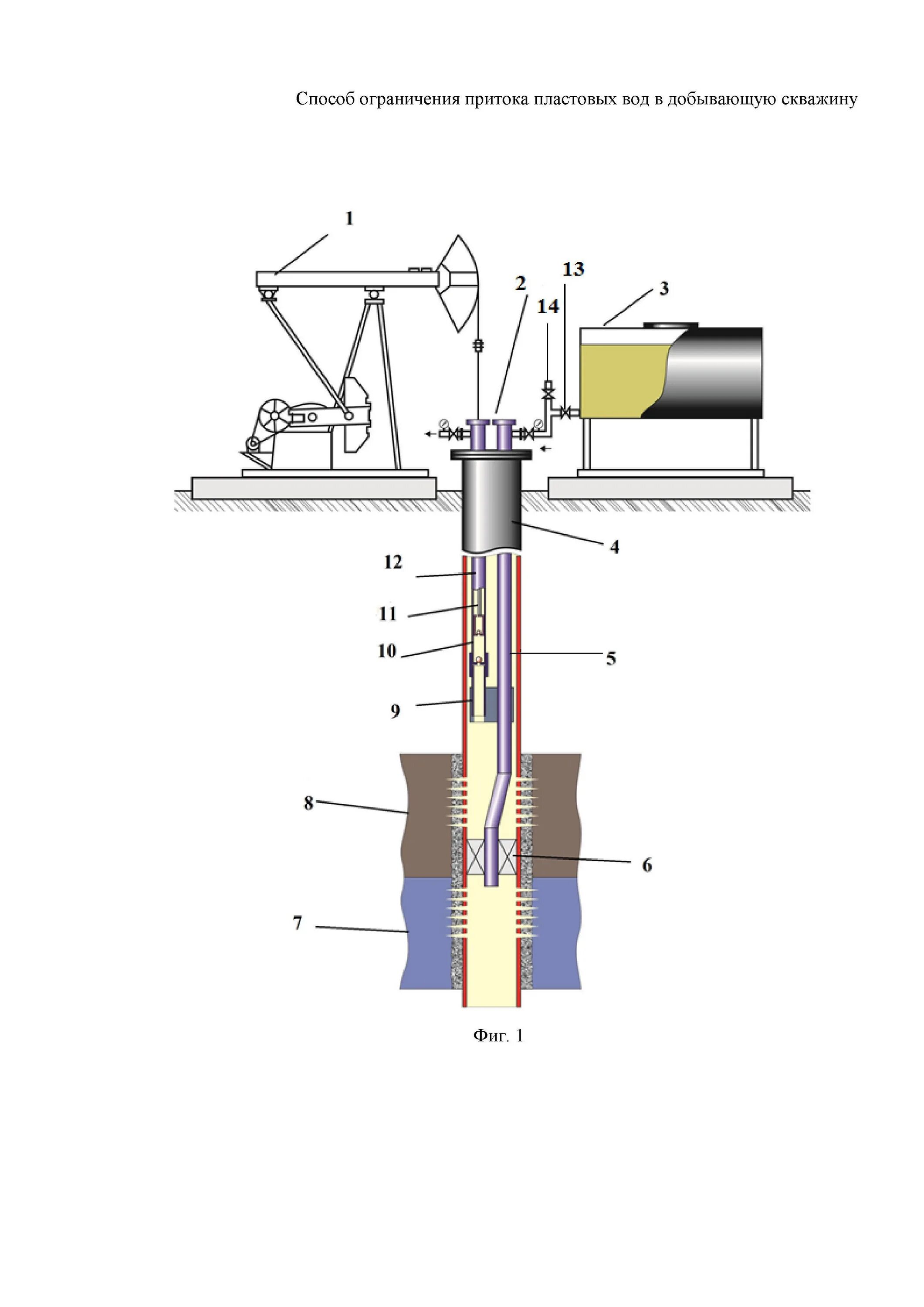 Флюид скважины. Методы ограничения притока вод в скважины. Методы изоляции водопритока в скважину. Схема закачки воды в скважине. Водоизоляция скважин схема.