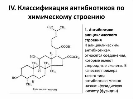 10 антибиотиков