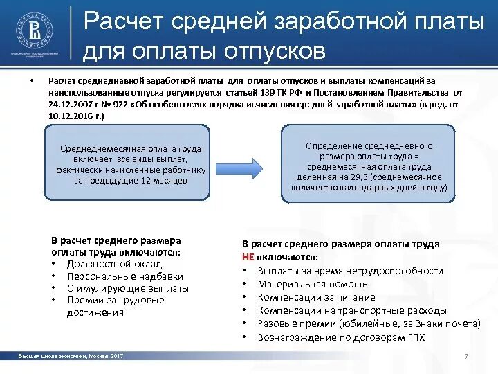 Расчет среднего для оплаты отпуска