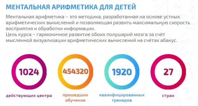 Амакидс платформа личный. Амакидс кабинет. Амакидс платформа войти. Амакидс личный кабинет. Амакидс платформа ру.