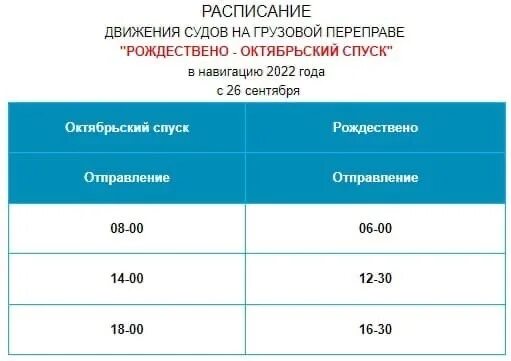 Расписание переправы камышин николаевск 2024 год грузовой. Расписание переправы самара рождествено. Паром камышин николаевск расписание 2022. Камышин причал. Расписание переправы камышин николаевск 2024 год грузовой.