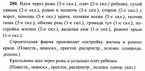 Русский язык 6 класс ответы 2016 год. Учебник ладыженской. Русский язык 6 класс ответы 2016 год. Русский язык 6 класс ответы 2016 год. Русский язык 6 класс ладыженская учебник.