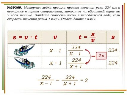 Скорость байдарки по течению реки