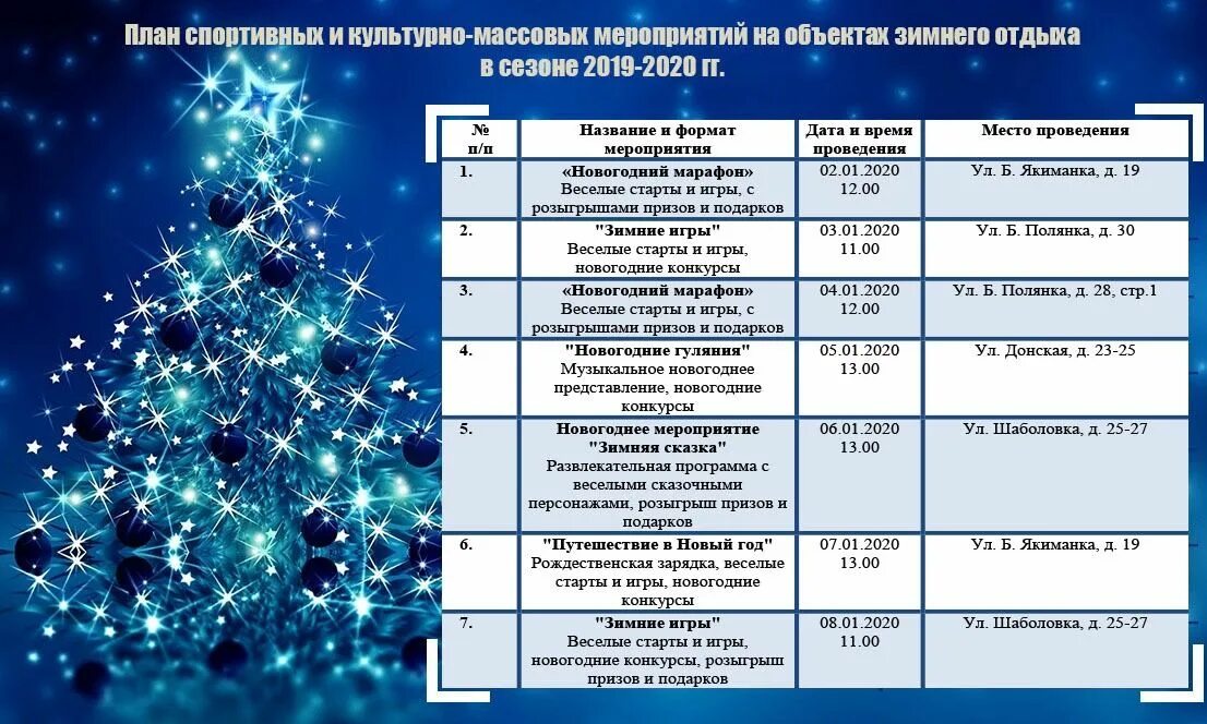 Культурные мероприятия примеры. План массовых мероприятий. План спортивных мероприятий. План проведения культурно-массовых мероприятий. План спортивных новогодних мероприятий.