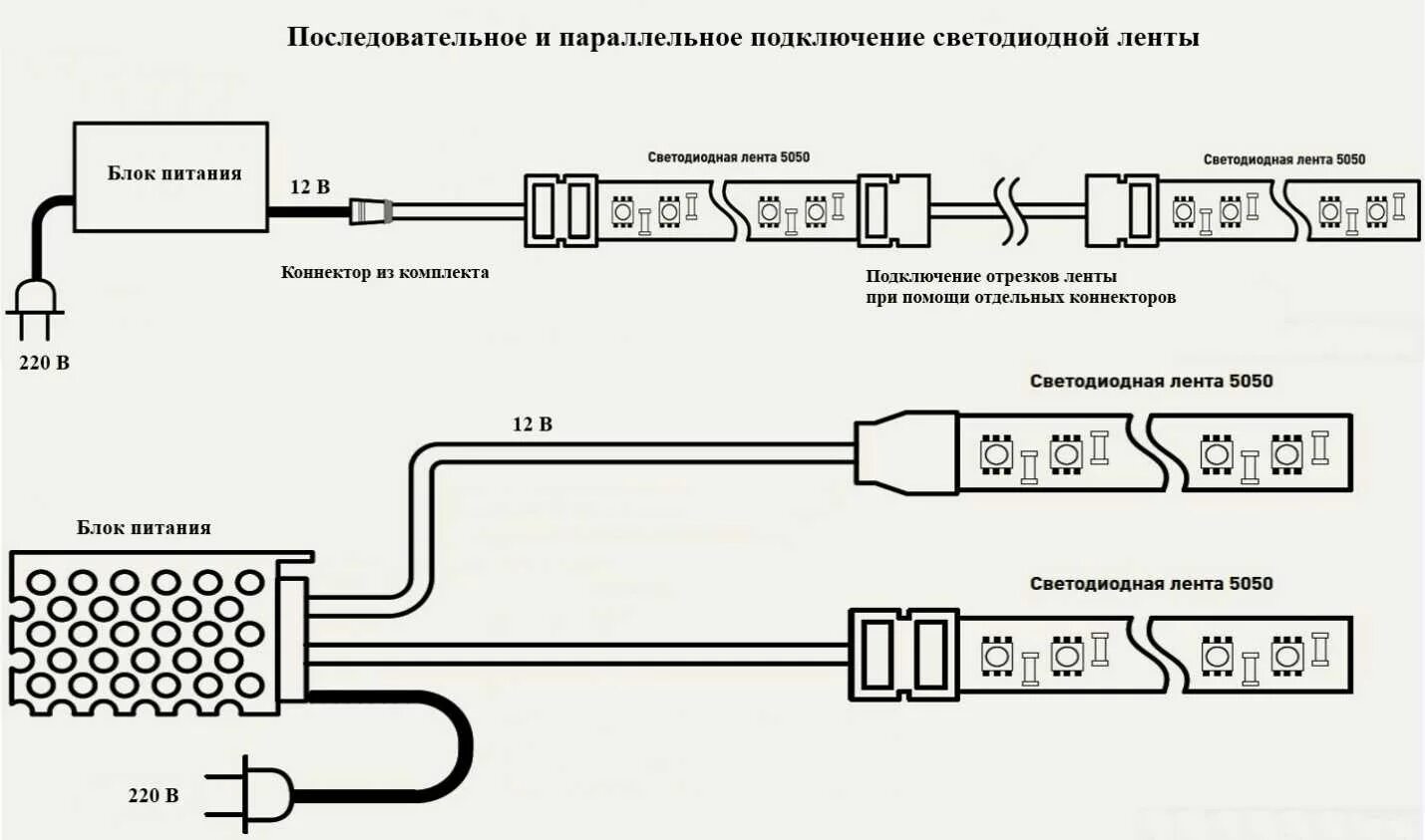 Схема led ленты 220 вольт. Схема соединения последовательно светодиодные ленты. Параллельное соединение светодиодной ленты схема подключения. Схема параллельного подключения светодиодной ленты.